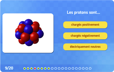 Les atomes niv 2 : quiz