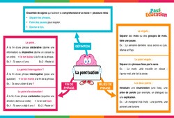 La ponctuation - Vidéo pédagogique interactive - CE2, CM1, CM2 à 6ème