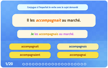 L'Imparfait : tous les groupes