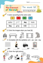 Le son [ā] a a-e ay ai ey ei, Phonologie anglaise, Carousel of Sounds, Vidéo interactive + Fiche