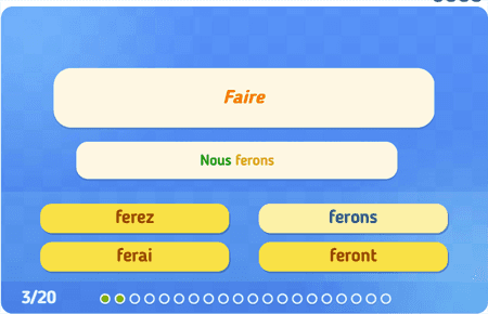 Les verbes essentiels au Futur 
