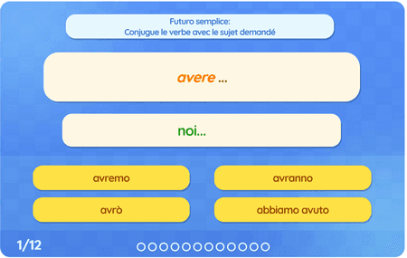 Futuro semplice: Essere e avere
