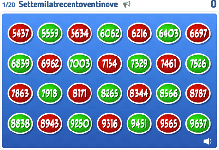 I numeri 3