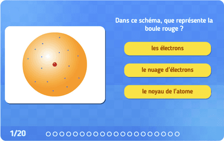 Les atomes niv 1 : quiz