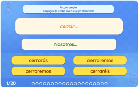 Futuro simple : Verbos irregulares