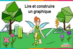 Lire et construire un graphique - Ce2 - Cm1 - Cm2 - 6ème - Vidéo La Fée des Maths
