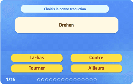 Positions et directions 1