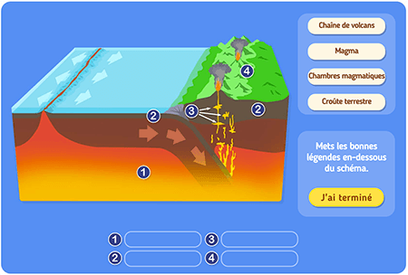 Tectonique et volcanisme niv 1 