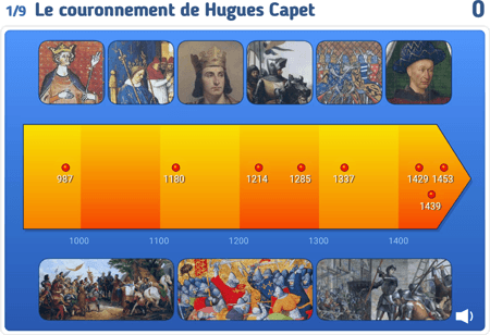 Chrono : de Hugues Capet à Charles VII