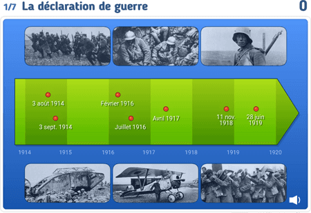 Chrono : La Première Guerre mondiale 