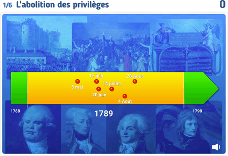 Chrono : La Révolution française