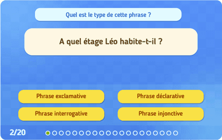 Les types de phrases