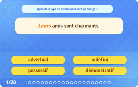 Les types de déterminants