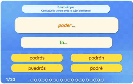 Futuro simple : Verbos modales