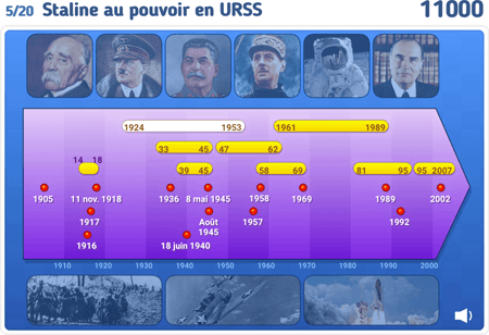Les grandes dates du XXe siècle niv 2