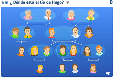 La familia