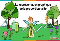 La représentation graphique de la proportionnalité - Cm1 - Cm2 - 6ème - Vidéo La Fée des Maths