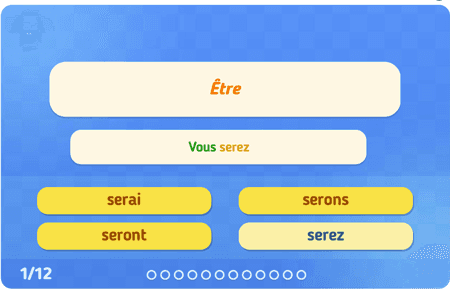 Être et Avoir au Futur