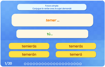 Futuro simple : Verbos regulares