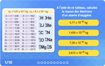 Les atomes niv 4 : calculs atomiques