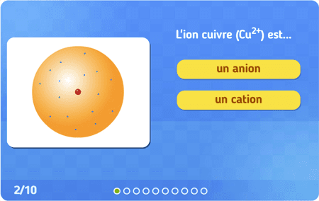 Les ions