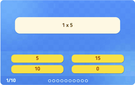 Multiplications : Tables de 2, 5, 10